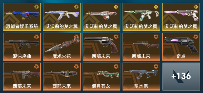 无畏契约30橙皮 5金皮 15紫皮 150皮肤 76510皮肤总价值 1675已用源晶