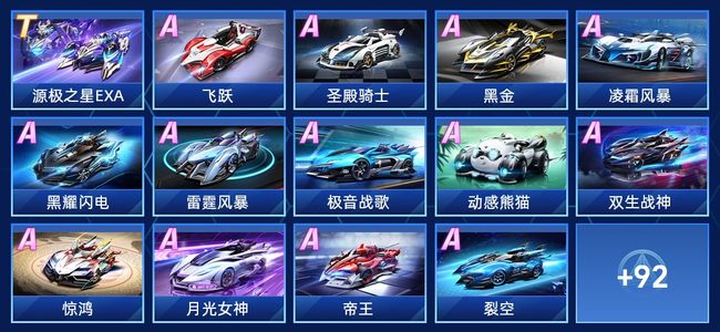 QQ飞车手游V9 1永久T车 55永久A车 106永久赛车 40宠物 男号 星耀