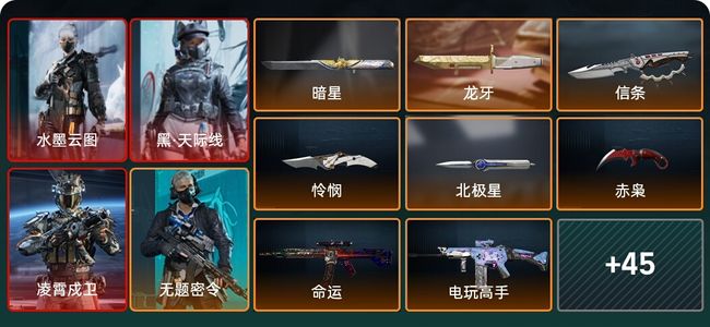 三角洲行动总资产33.6M 5干员外观 6近战 47传说枪械 烽火：铂金 战场：上等兵