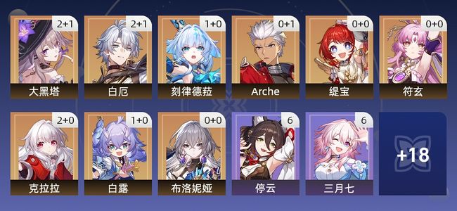 崩坏：星穹铁道27黄 17角色黄 10光锥黄 9五星角色 5五星光锥 68级 女主