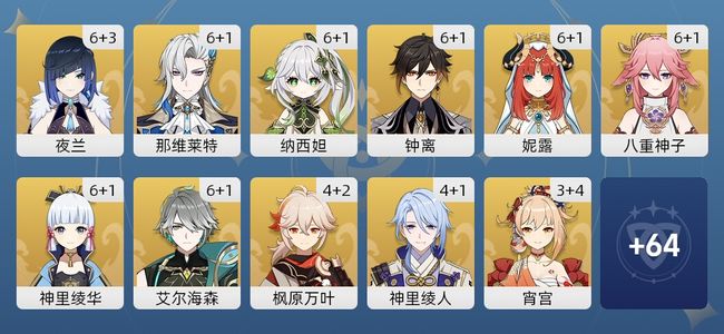 原神193黄 138角色黄 55武器黄 36五星角色 32五星武器 女主 59级