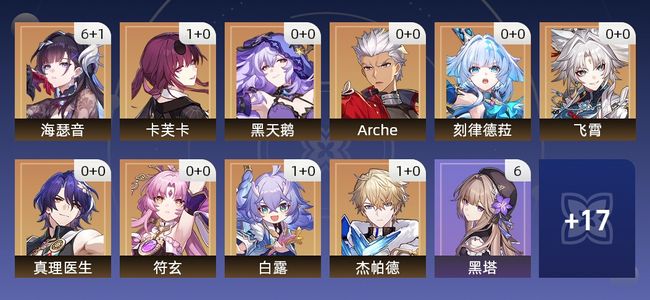 崩坏：星穹铁道21黄 19角色黄 2光锥黄 10五星角色 2五星光锥 64级 女主
