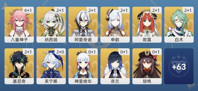 原神82黄 64角色黄 18武器黄 27五星角色 17五星武器 女主 60级