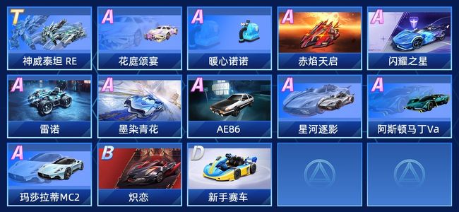 QQ飞车手游V8 1永久T车 10永久A车 13永久赛车 14宠物 女号 钻石