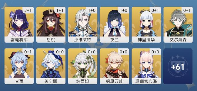 原神65黄 53角色黄 12武器黄 30五星角色 11五星武器 女主 60级
