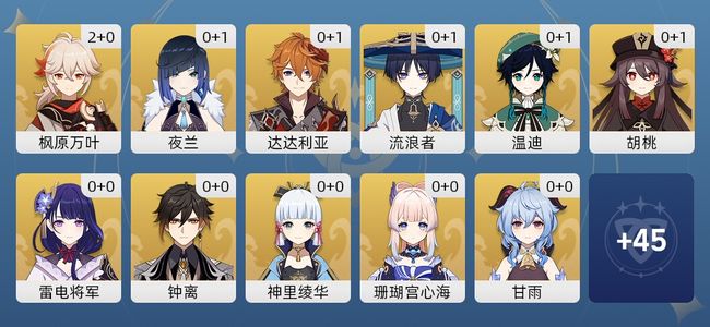 原神42黄 31角色黄 11武器黄 21五星角色 11五星武器 男主 60级