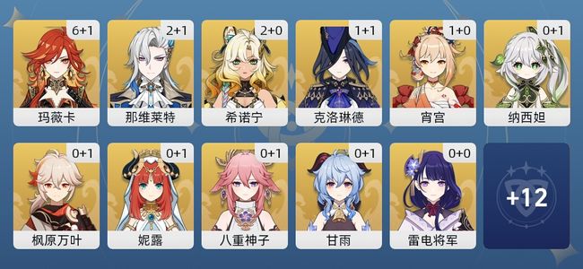 原神63黄 48角色黄 15武器黄 23五星角色 14五星武器 女主 60级