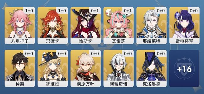 原神44黄 36角色黄 8武器黄 27五星角色 8五星武器 男主 60级