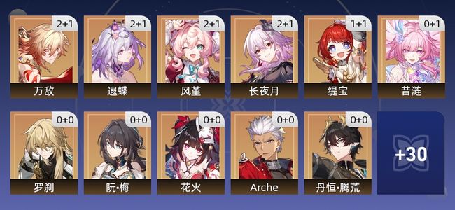 崩坏：星穹铁道44黄 31角色黄 13光锥黄 19五星角色 10五星光锥 70级 男主