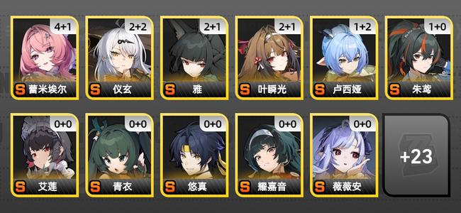 绝区零57黄 44角色黄 21S角色 11S音擎 11S邦布 女主 60
