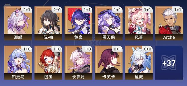 崩坏：星穹铁道84黄 47角色黄 37光锥黄 26五星角色 17五星光锥 70级 男主