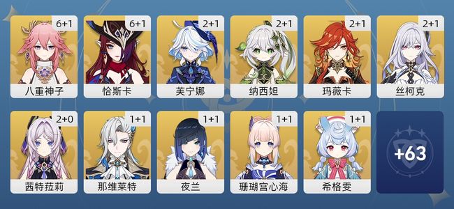 原神107黄 72角色黄 35武器黄 29五星角色 26五星武器 女主 60级