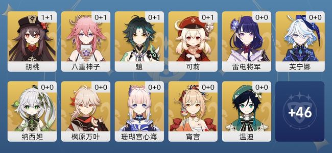 原神30黄 24角色黄 6武器黄 19五星角色 6五星武器 女主 60级