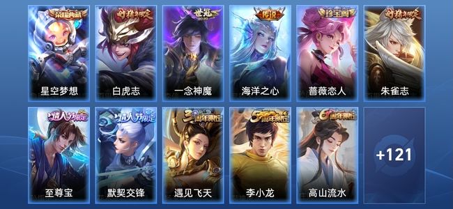 王者荣耀1典藏 3传说 50史诗 132皮肤 121英雄 至尊星耀V