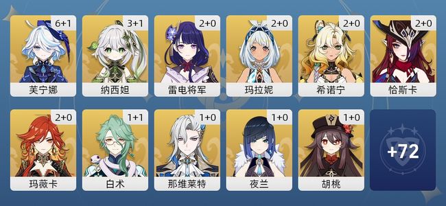 原神99黄 84角色黄 15武器黄 37五星角色 15五星武器 女主 60级