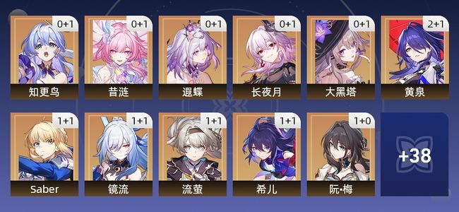 崩坏：星穹铁道75黄 45角色黄 30光锥黄 27五星角色 24五星光锥 70级 女主