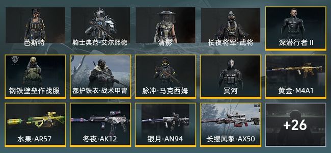 暗区突围库存价值36.7M 1手套 12近战武器 9金套装 18金枪皮 信誉5级 暗区传说