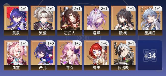 崩坏：星穹铁道92黄 71角色黄 21光锥黄 45五星角色 20五星光锥 60级 女主