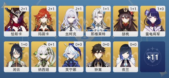 原神54黄 47角色黄 7武器黄 22五星角色 7五星武器 女主 60级