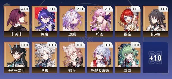 崩坏：星穹铁道51黄 44角色黄 7光锥黄 21五星角色 7五星光锥 60级 女主