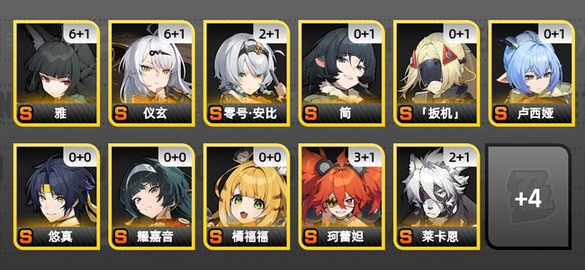 绝区零48黄 36角色黄 15S角色 12S音擎 女主 60