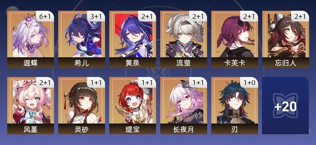 崩坏：星穹铁道92黄 70角色黄 22光锥黄 31五星角色 21五星光锥 60级 女主