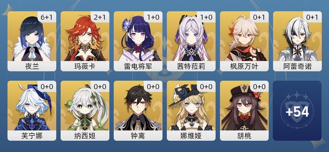原神49黄 42角色黄 7武器黄 21五星角色 7五星武器 女主 60级