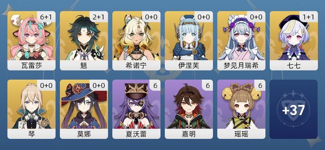 原神22黄 17角色黄 5武器黄 8五星角色 5五星武器 女主 57级