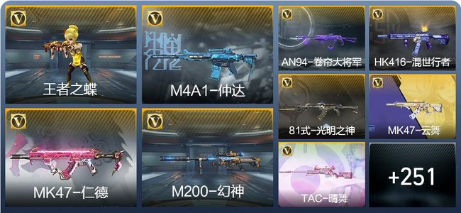 穿越火线：枪战王者V4 12王者武器 260英雄武器 13英雄角色 649万化 大师SS