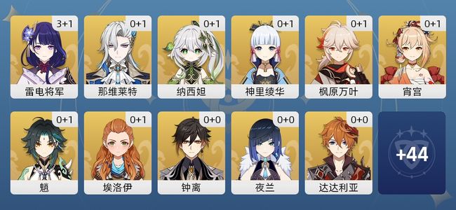 原神41黄 27角色黄 14武器黄 20五星角色 14五星武器 女主 60级