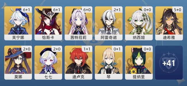 原神47黄 41角色黄 6武器黄 11五星角色 6五星武器 女主 60级
