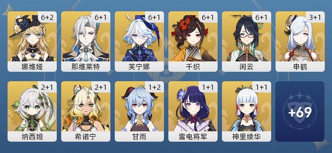 原神146黄 110角色黄 36武器黄 36五星角色 31五星武器 女主 60级