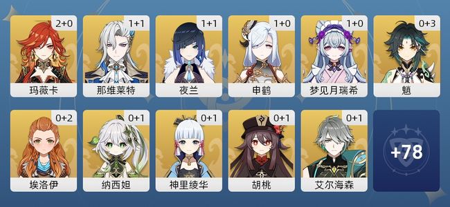 原神90黄 67角色黄 23武器黄 43五星角色 18五星武器 女主 60级