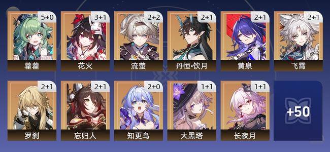 崩坏：星穹铁道141黄 92角色黄 49光锥黄 39五星角色 28五星光锥 70级 女主