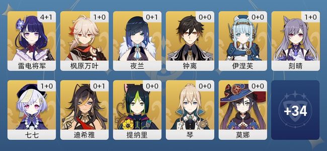 原神24黄 18角色黄 6武器黄 11五星角色 6五星武器 女主 57级