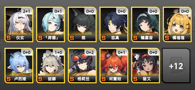 绝区零20黄 14角色黄 11S角色 5S音擎 4S邦布 女主 57