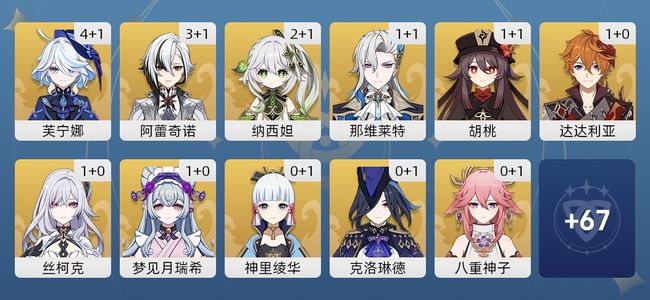 原神83黄 64角色黄 19武器黄 31五星角色 19五星武器 女主 60级