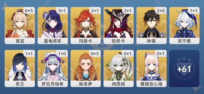 原神82黄 57角色黄 25武器黄 27五星角色 21五星武器 女主 60级