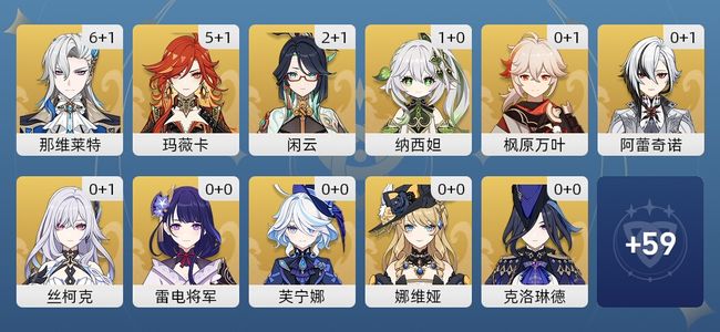 原神62黄 50角色黄 12武器黄 24五星角色 12五星武器 男主 60级