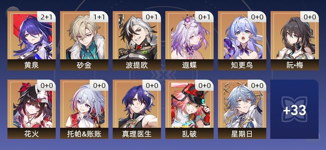 崩坏:星穹铁道41黄 34角色黄 7光锥黄 22五星角色 6五星光锥 70级 女主