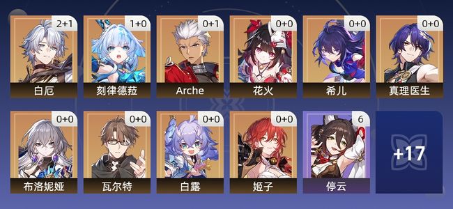 崩坏：星穹铁道15黄 13角色黄 2光锥黄 10五星角色 2五星光锥 62级 女主