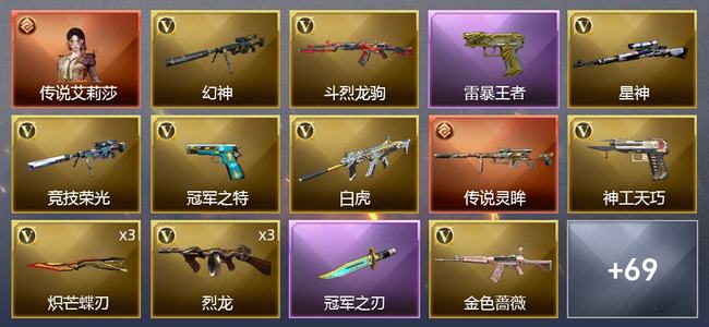 穿越火线（CF）1传说角色 4传说武器 6王者武器 82V武器 7V角色 25皮肤 可排位