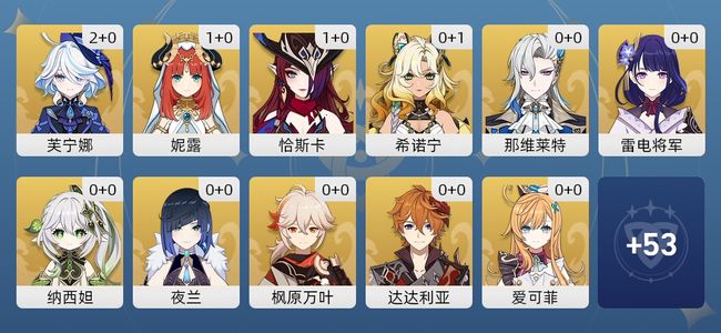 原神38黄 31角色黄 7武器黄 18五星角色 7五星武器 女主 60级