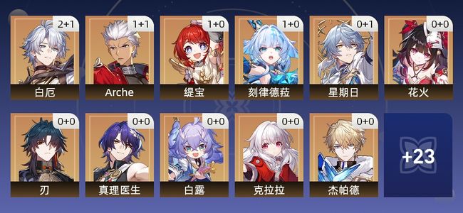 崩坏：星穹铁道21黄 18角色黄 3光锥黄 13五星角色 3五星光锥 67级 女主