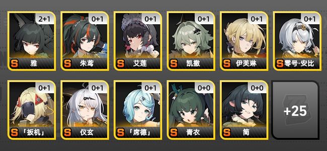 绝区零52黄 35角色黄 24S角色 14S音擎 16S邦布 女主 60
