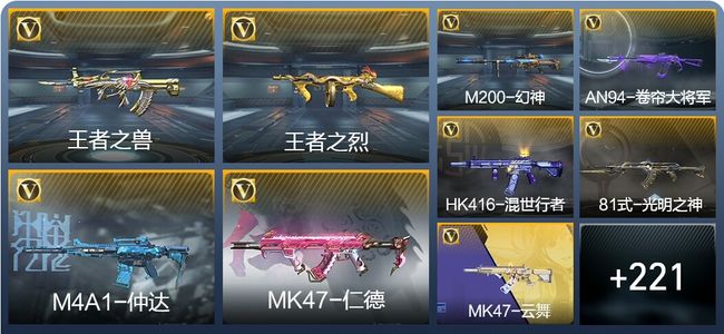 穿越火线：枪战王者V5 7王者武器 251英雄武器 9英雄角色 422万化 大师