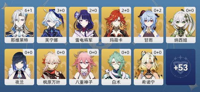 原神50黄 44角色黄 6武器黄 21五星角色 5五星武器 男主 60级