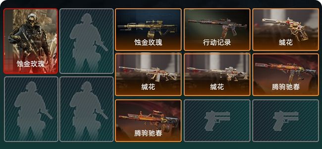 三角洲行动总资产14.5M 1干员外观 7传说枪械 烽火：白银 战场：无军衔