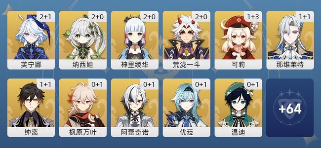 原神71黄 57角色黄 14武器黄 32五星角色 12五星武器 男主 60级