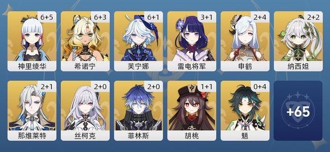 原神129黄 86角色黄 43武器黄 30五星角色 21五星武器 男主 60级